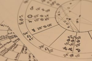 東洋医学の原点は病占そして算命学