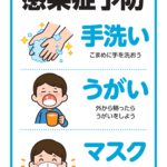 【千歳船橋】祐気堂マッサージの新型コロナウイルス対策について