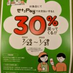 腰痛・肩こり・疲労回復に世田谷ペイで30%お得に!スッキリ爽やかに!