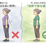 冬の体のこわばり解消|千歳船橋の祐気堂で姿勢改善マッサージ