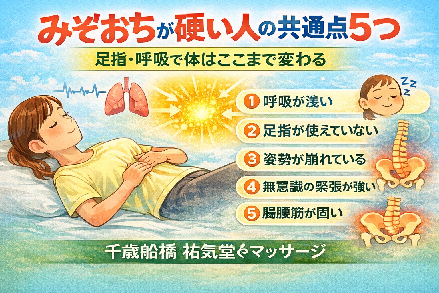 みぞおちが硬い原因5つ｜横隔膜・自律神経・足指で体が変わる理由｜千歳船橋 祐気堂マッサージ