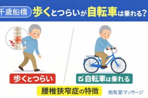 「歩くとつらいが自転車は乗れる?腰椎狭窄症の特徴|千歳船橋 祐気堂マッサージ」