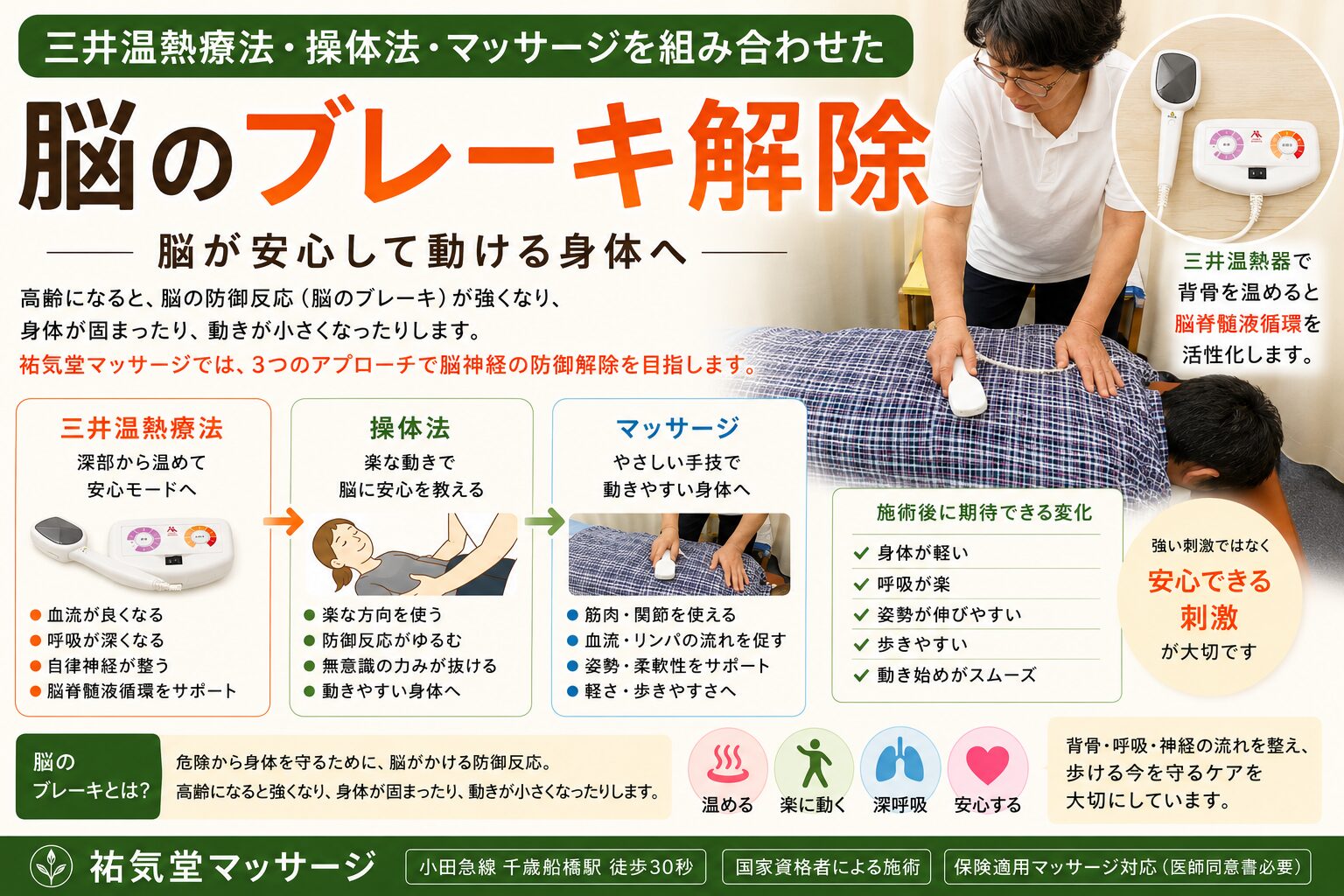 高齢者の身体が動きやすくなる理由｜三井温熱療法で脳の防御反応をやわらげる