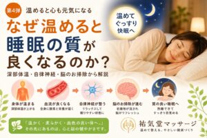 なぜ温めると睡眠の質が良くなるのか？深部体温・自律神経・脳のお掃除から解説【第4弾】