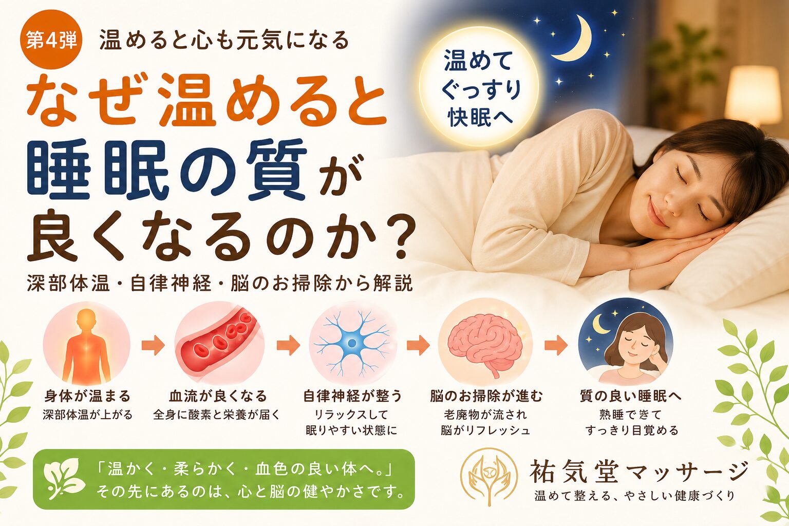 なぜ温めると睡眠の質が良くなるのか?深部体温・自律神経・脳のお掃除から解説【第4弾】