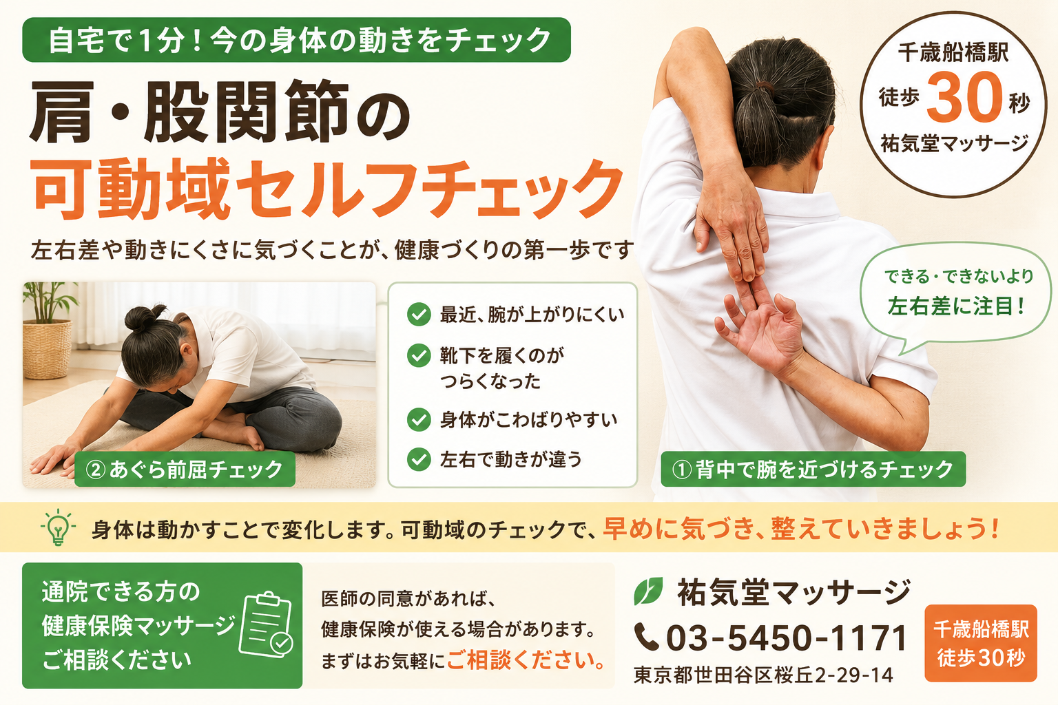 簡単に出来る可動域セルフチエック法