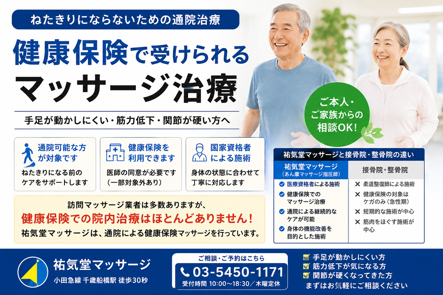 世田谷区・千歳船橋|健康保険が使えるマッサージ|祐気堂マッサージ