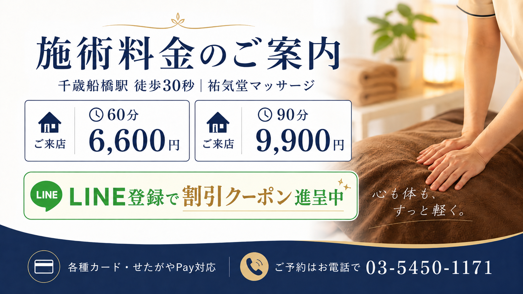 施術料金