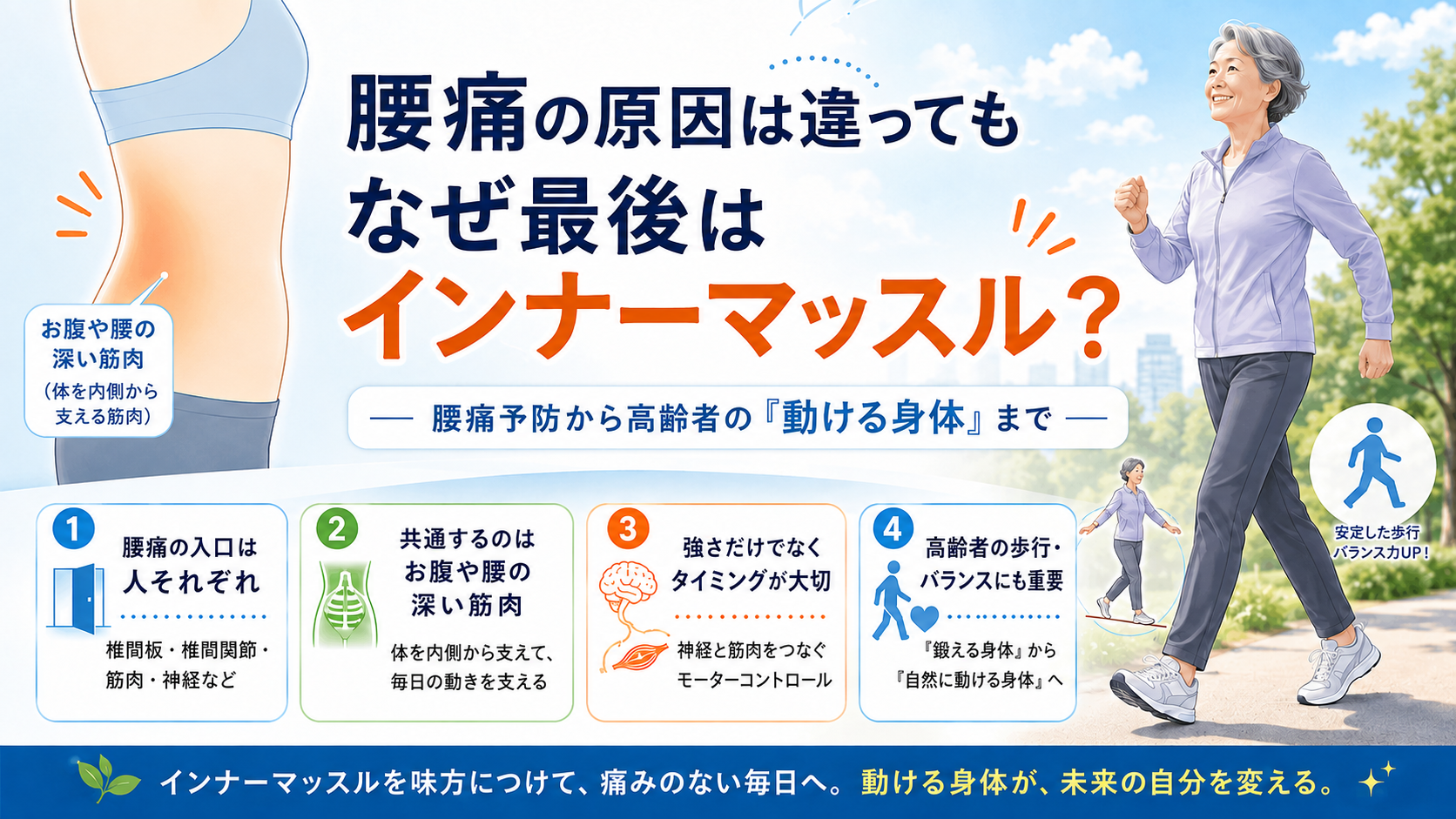 腰痛の原因は違っても、なぜ最後はインナーマッスルなのか? 高齢者の「動ける身体」にも大切な理由