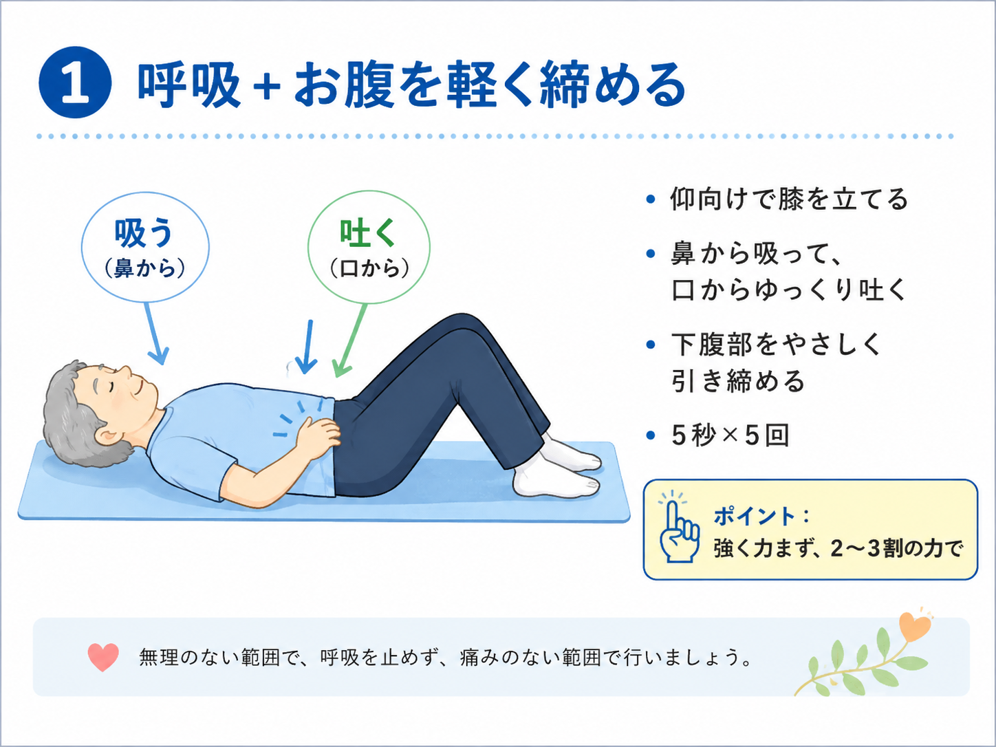 呼吸をしながらお腹を軽く締めるインナーマッスル体操