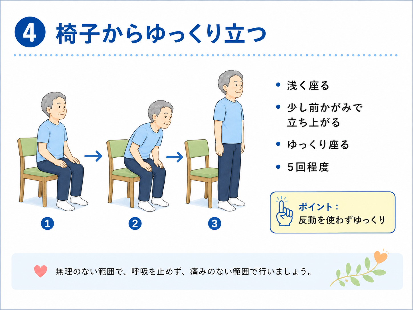 椅子からゆっくり立ち上がるインナーマッスル体操