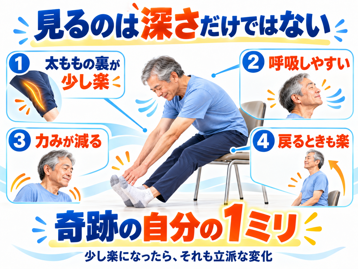 神経スライダーのあとに真向法を行い身体の小さな変化を確認する方法