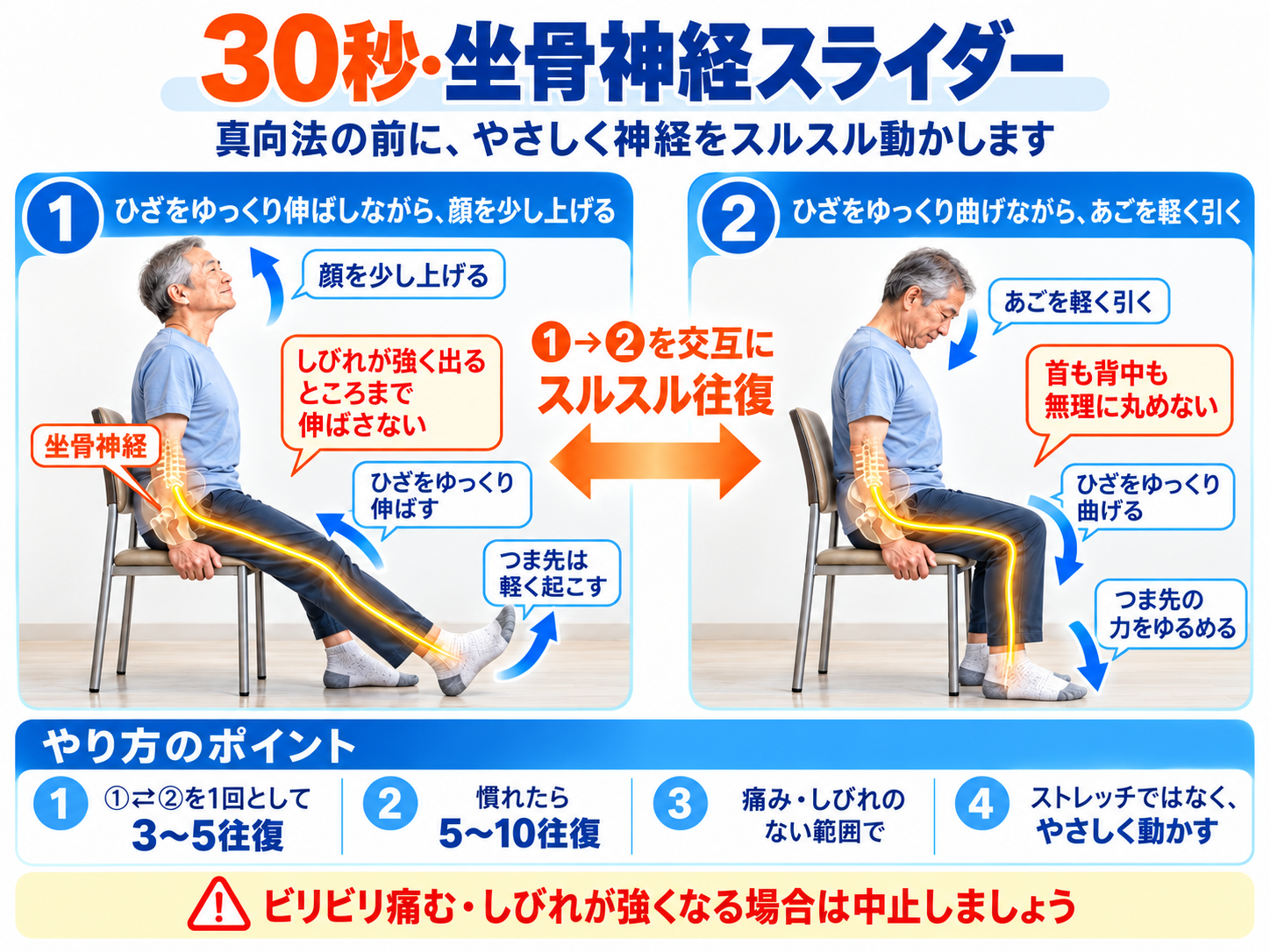 椅子に座り、膝と首を交互に動かす30秒・坐骨神経スライダーのやり方