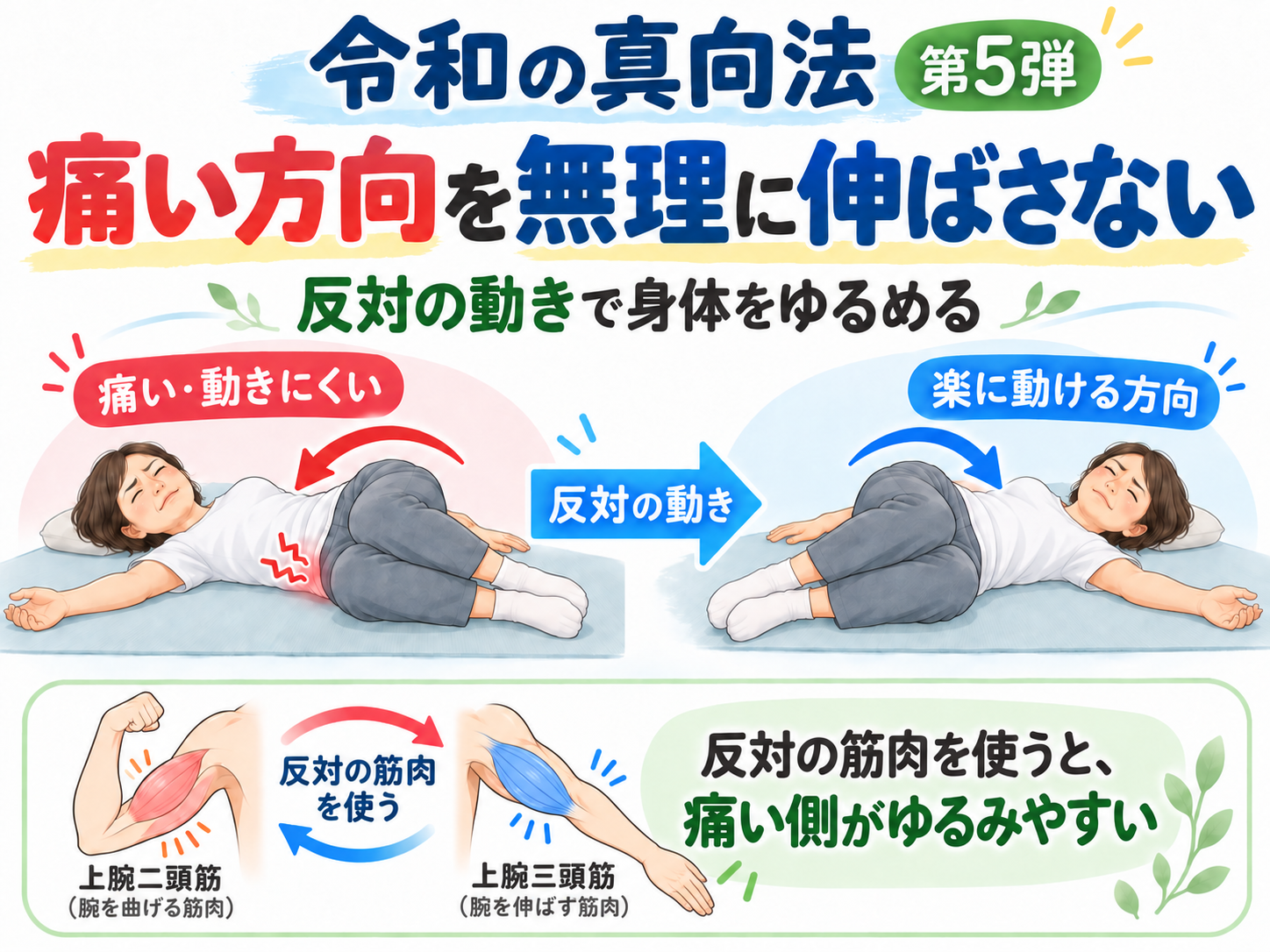 令和の真向法 第5弾|痛い方向を無理に伸ばさない|反対の動きで身体をゆるめる
