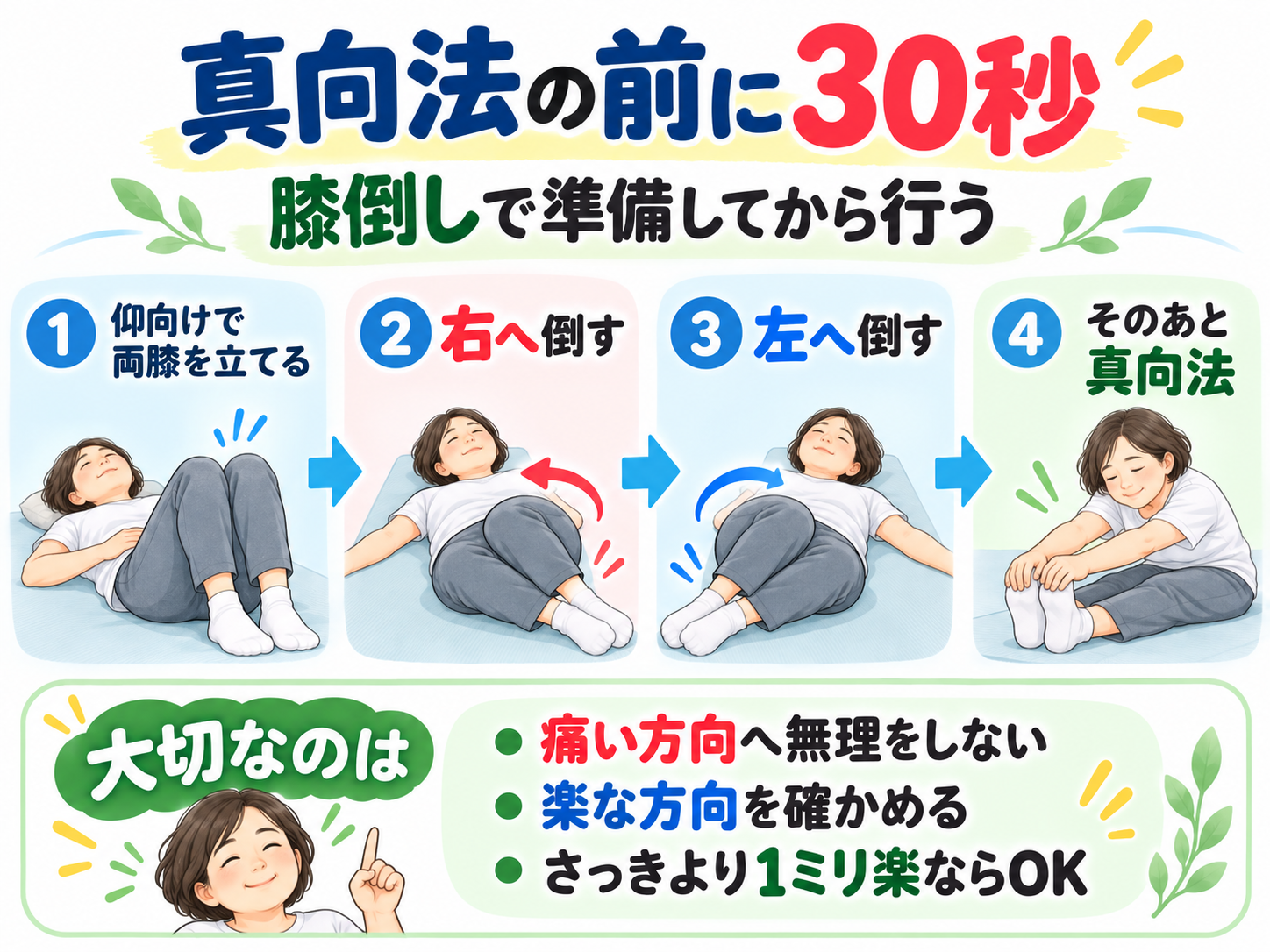 真向法の前に30秒|仰向けで左右に膝を倒して楽な方向を確認する準備運動