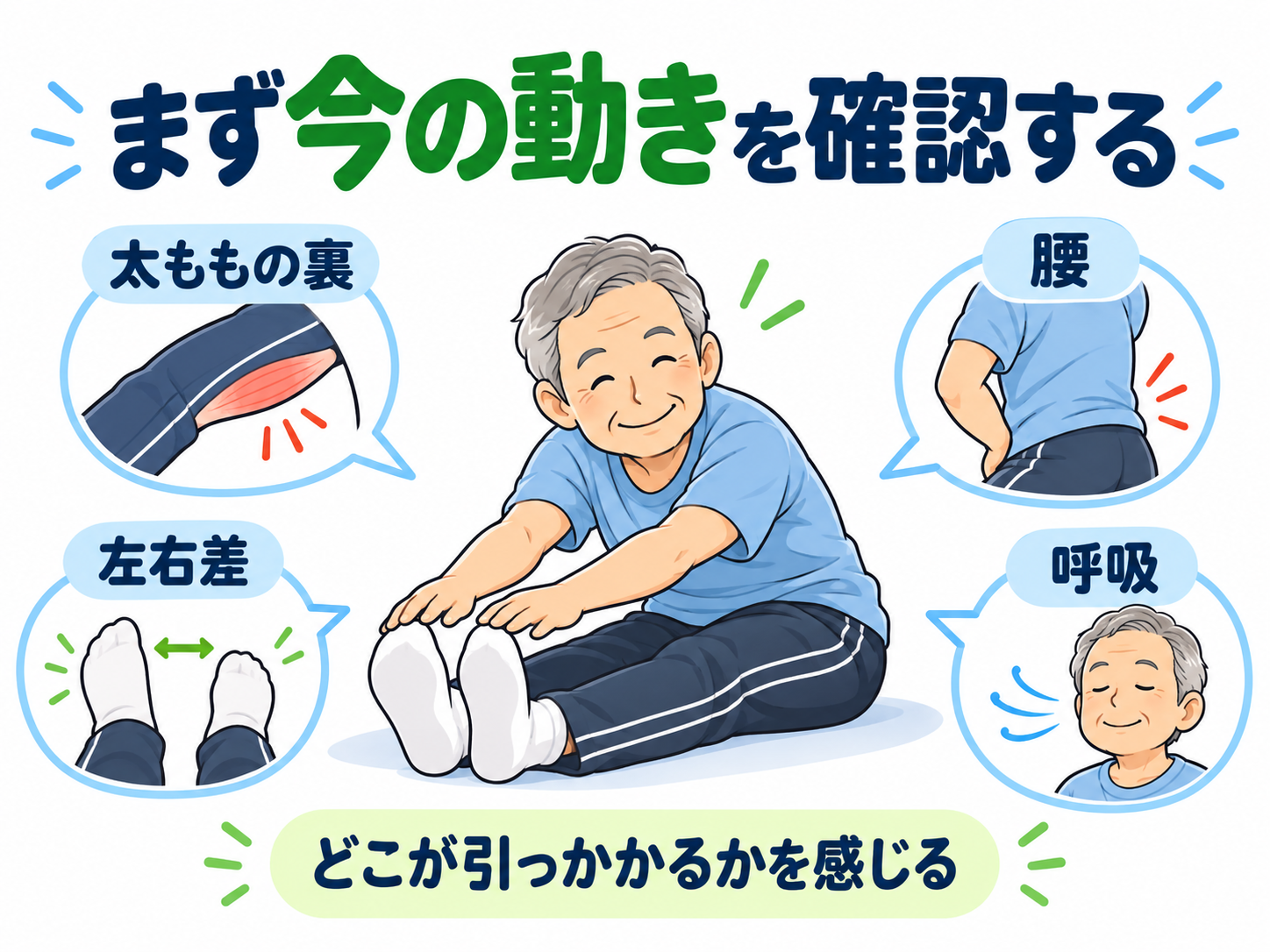 真向法を始める前に、太ももの裏・腰・左右差・呼吸を確認し、身体のどこが引っかかるかを感じている様子