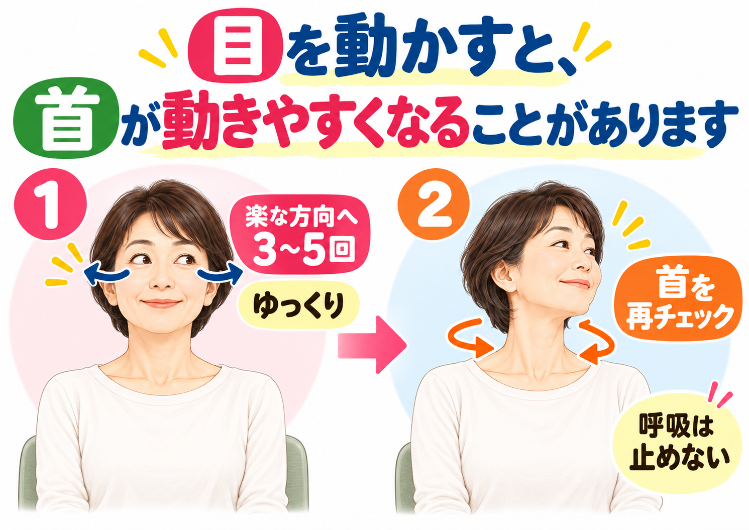 目を楽な方向へゆっくり3〜5回動かした後に首の動きやすさを再チェックする方法