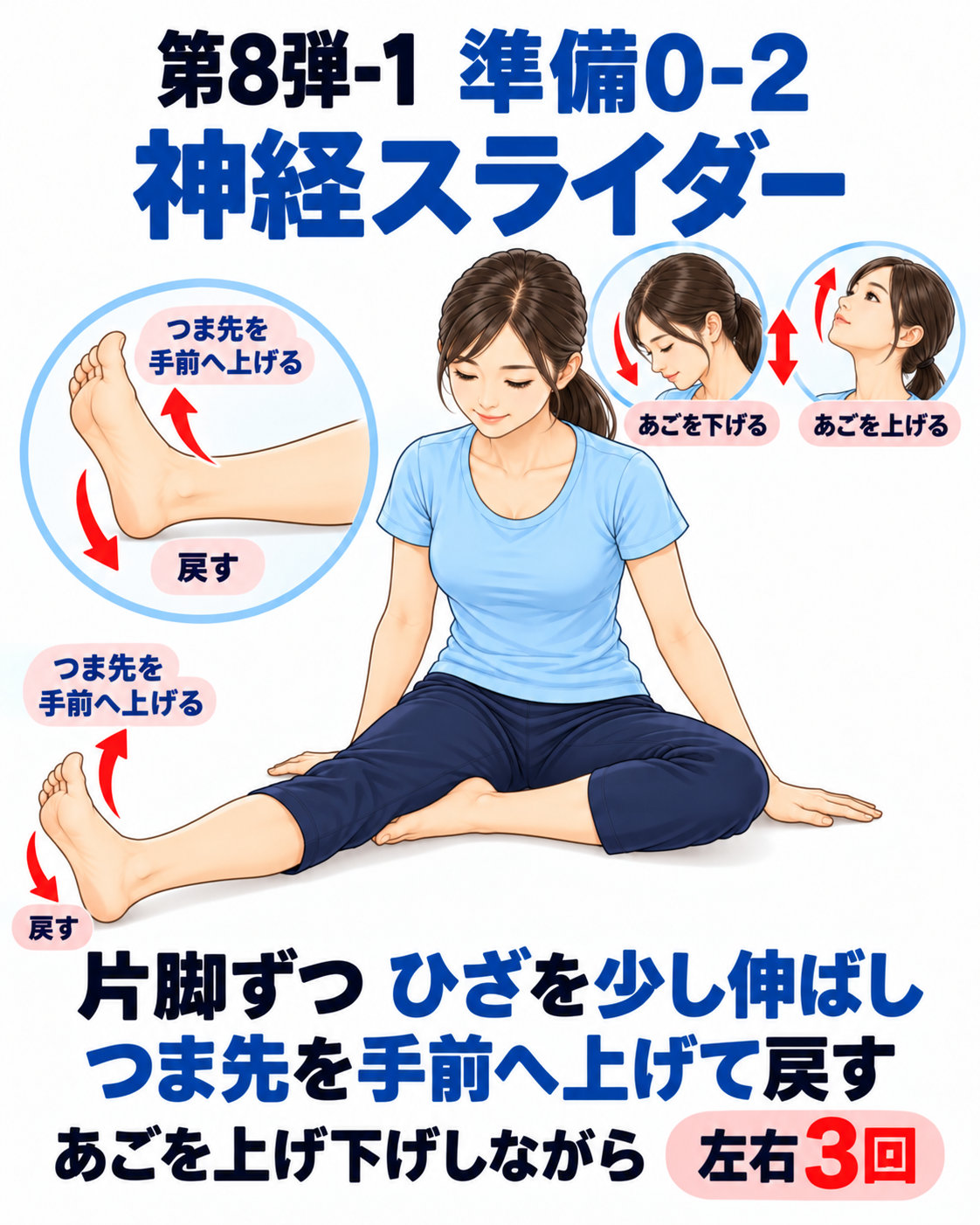 蝶々座りで足首と膝、あごを連動させる神経スライダー