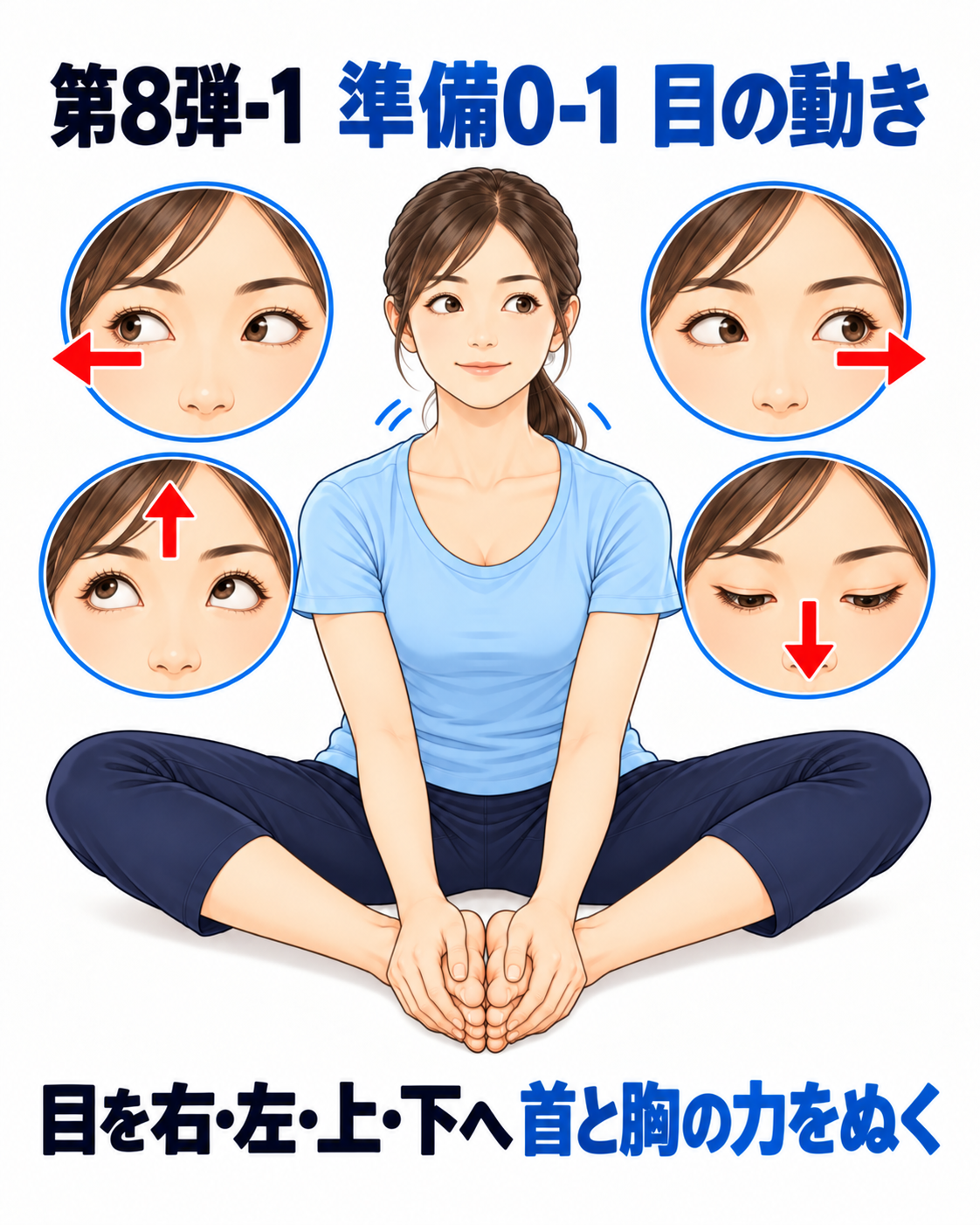 蝶々座りで首の力を抜き目をゆっくり動かす